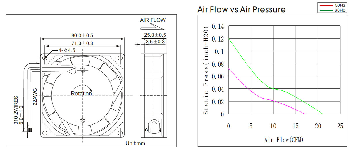 TA8025 Drawing