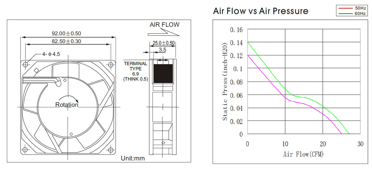 TA9225 Drawing